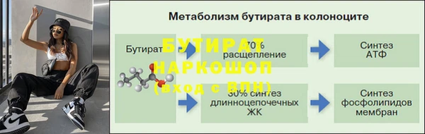 MESCALINE Арсеньев